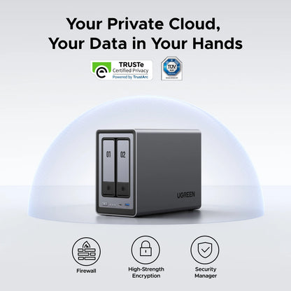 UGREEN NASync DXP2800 2-Bay NAS Enclosure